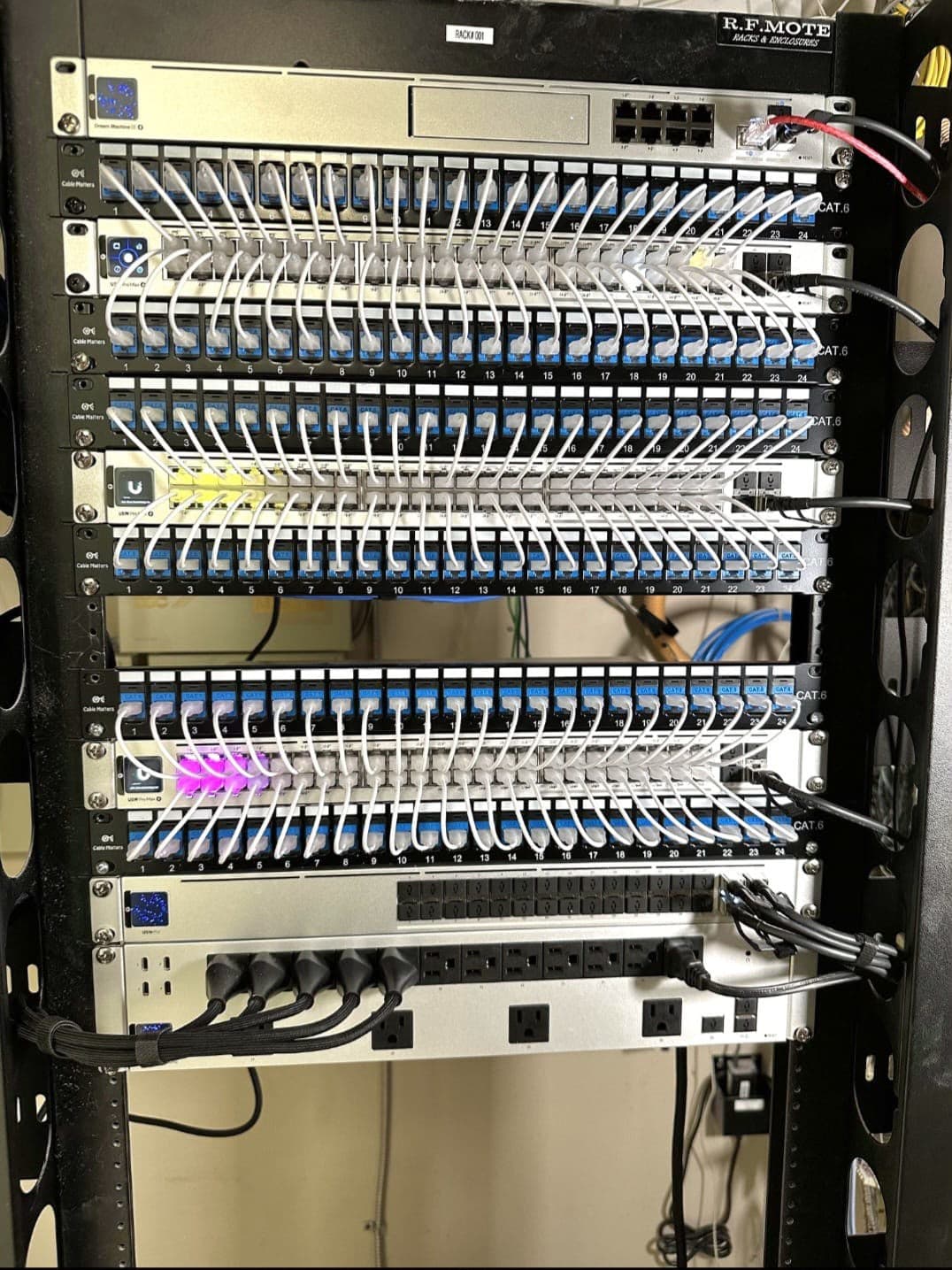 Office & Warehouse Structured Cabling - Slide 1
